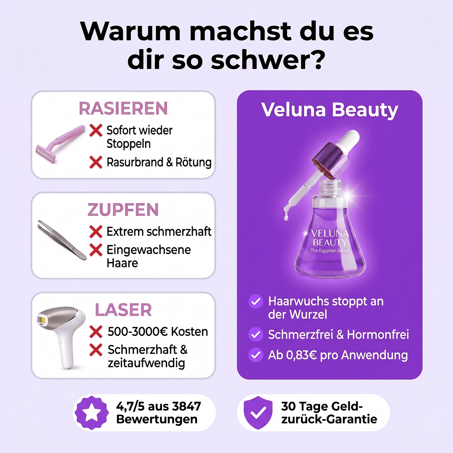 Anti-Haarwuchs Serum